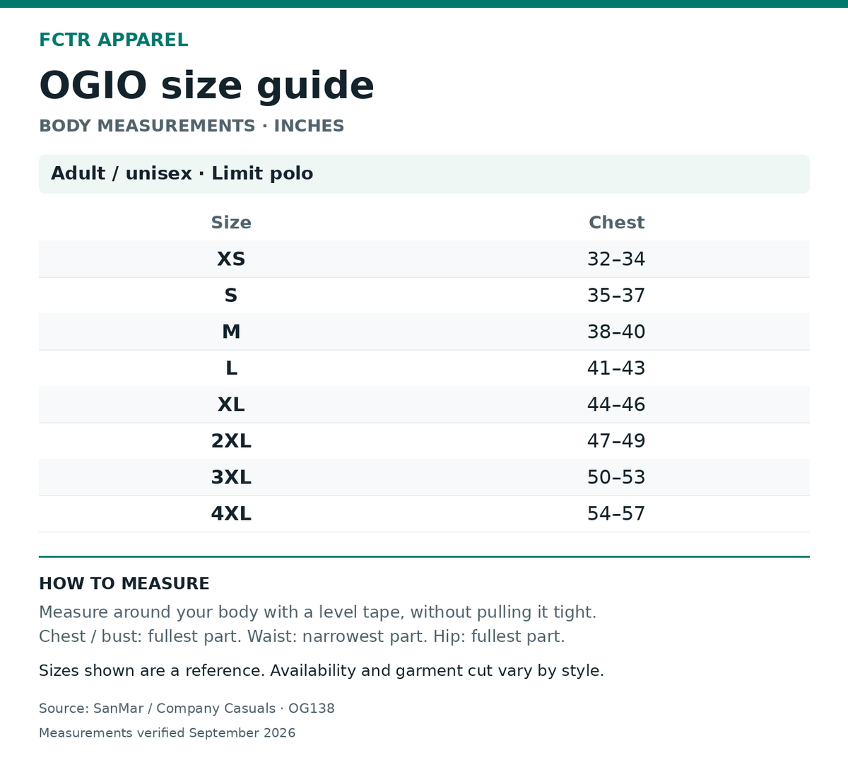 OGIO size guide. Body measurements in inches. Adult / unisex · Limit polo XS to 4XL.